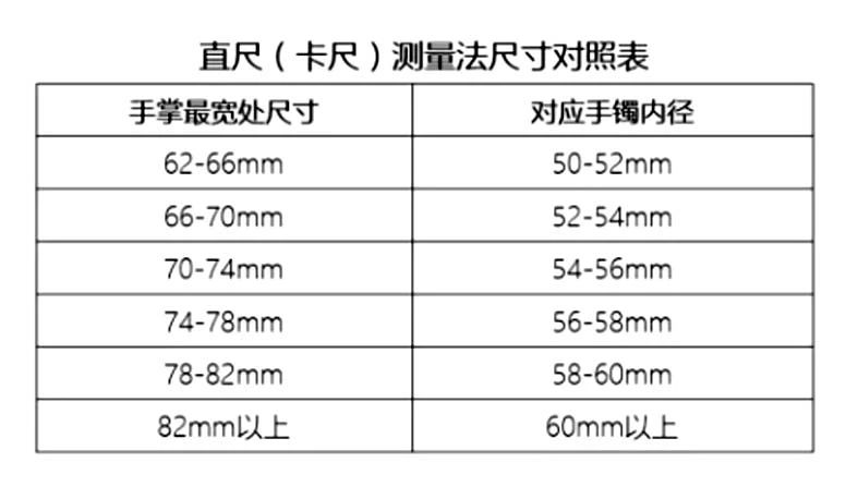 王老师翡翠翡翠手镯圈口怎么量一分钟教给你值得收藏