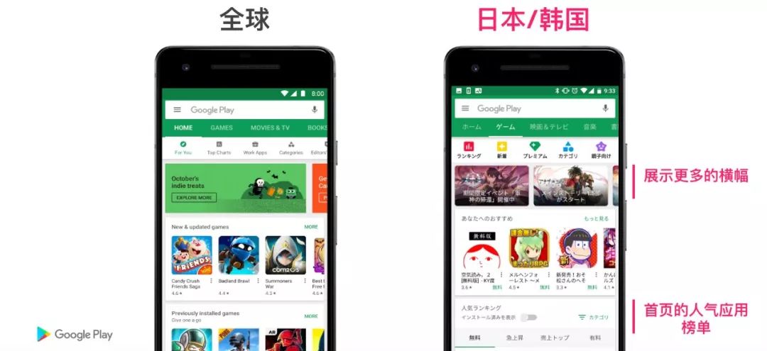 如何注册日本google账号