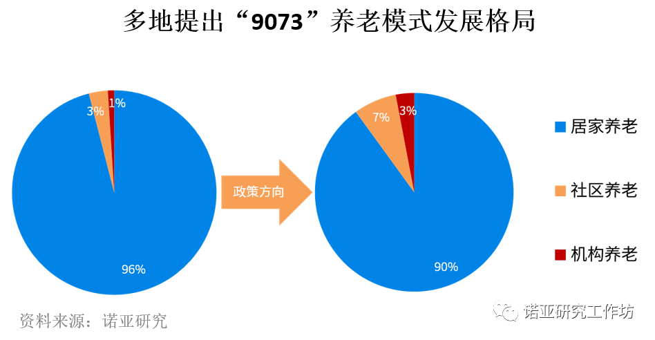 人口老龄化是指_人口老龄化是指一个国家或地区65岁以上老年人口占人口比重