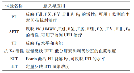 vk简谱_张威科vk图片(2)