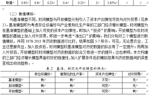 国民经济核算中 总量平衡的恒等式为(3)