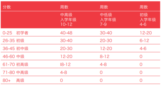 中国的人口多的英语_中国人口多图片(2)