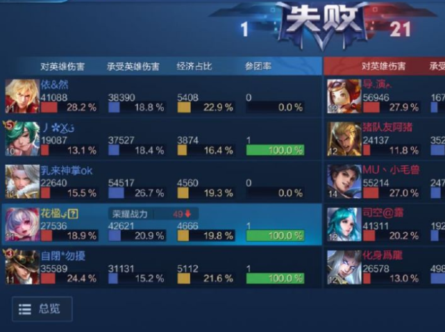 c4901aa7763c4a71ba3884e4a37eb05b.png