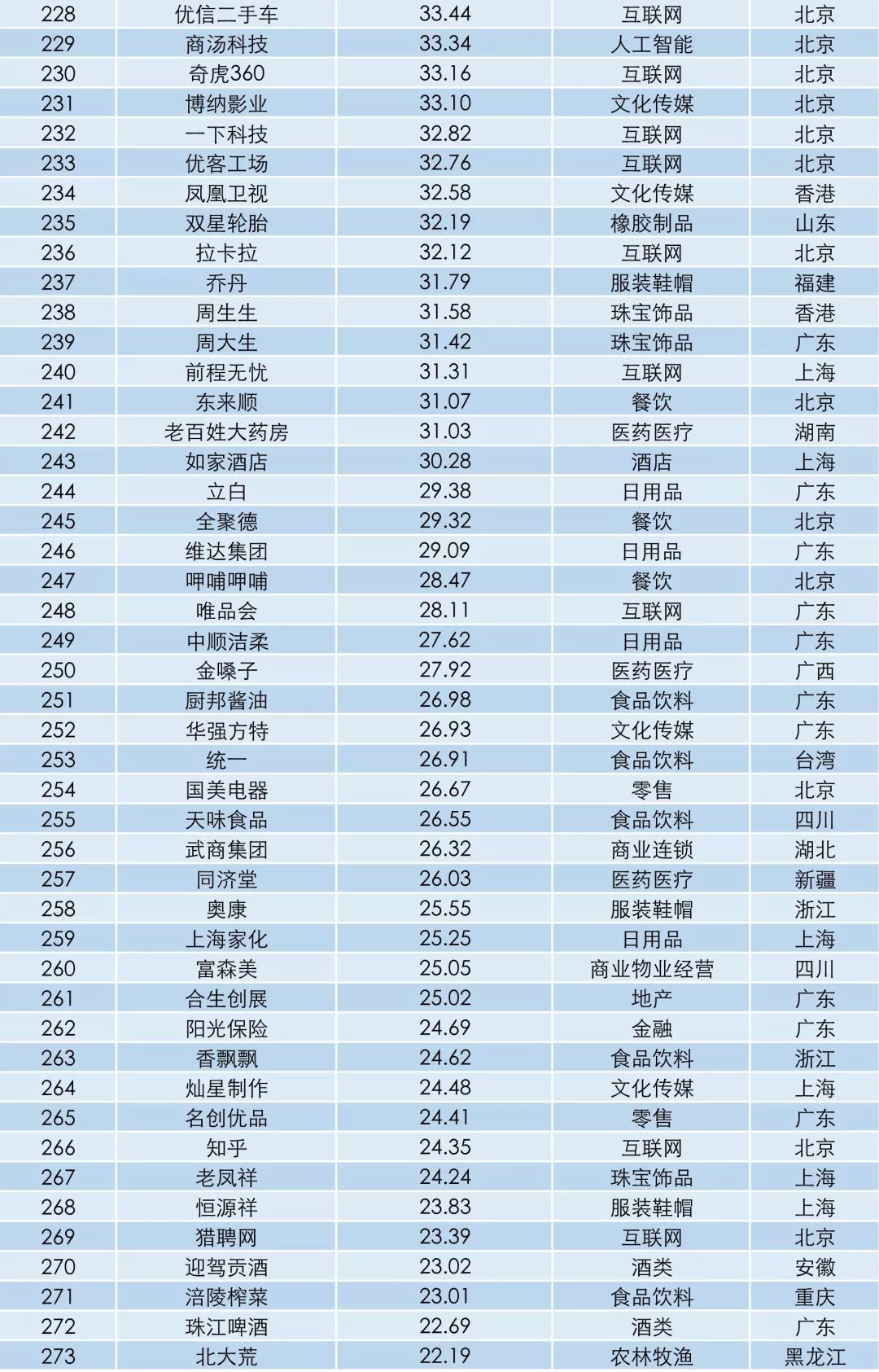 中国品牌采编中心