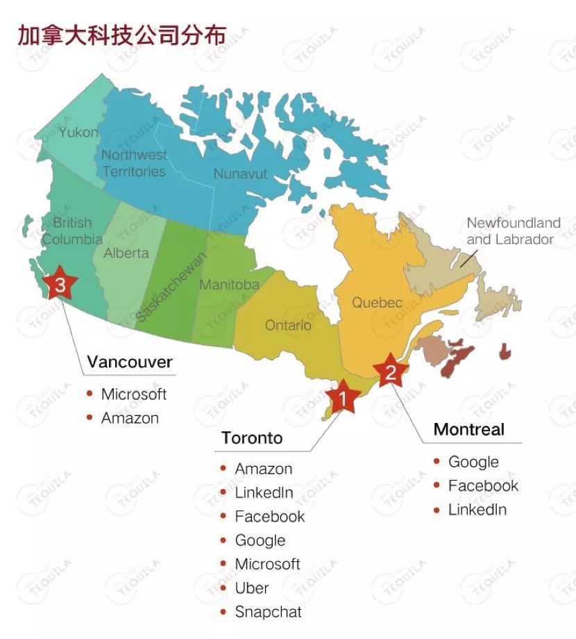 加国总人口(2)