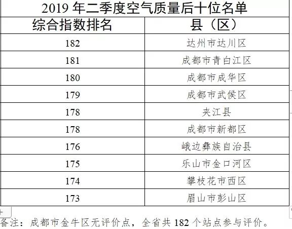 云南人口大县排名2021_2020全国百强县名单出炉 海安综合竞争力列24位,较去年前(2)