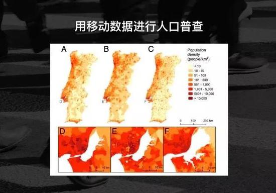 人口动态静态分析_人口静态分析