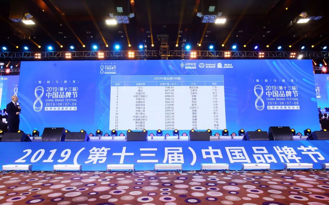 中国品牌采编中心