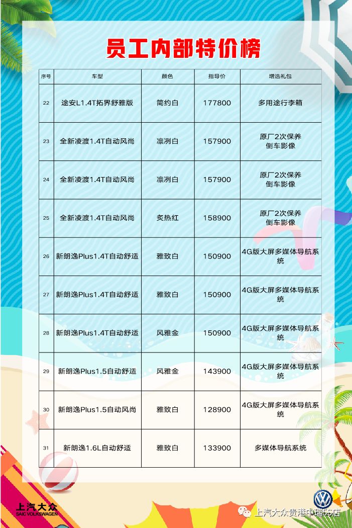 内部员工购买公司产品有员工价吗