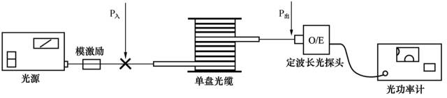 亚星游戏官网-yaxin222