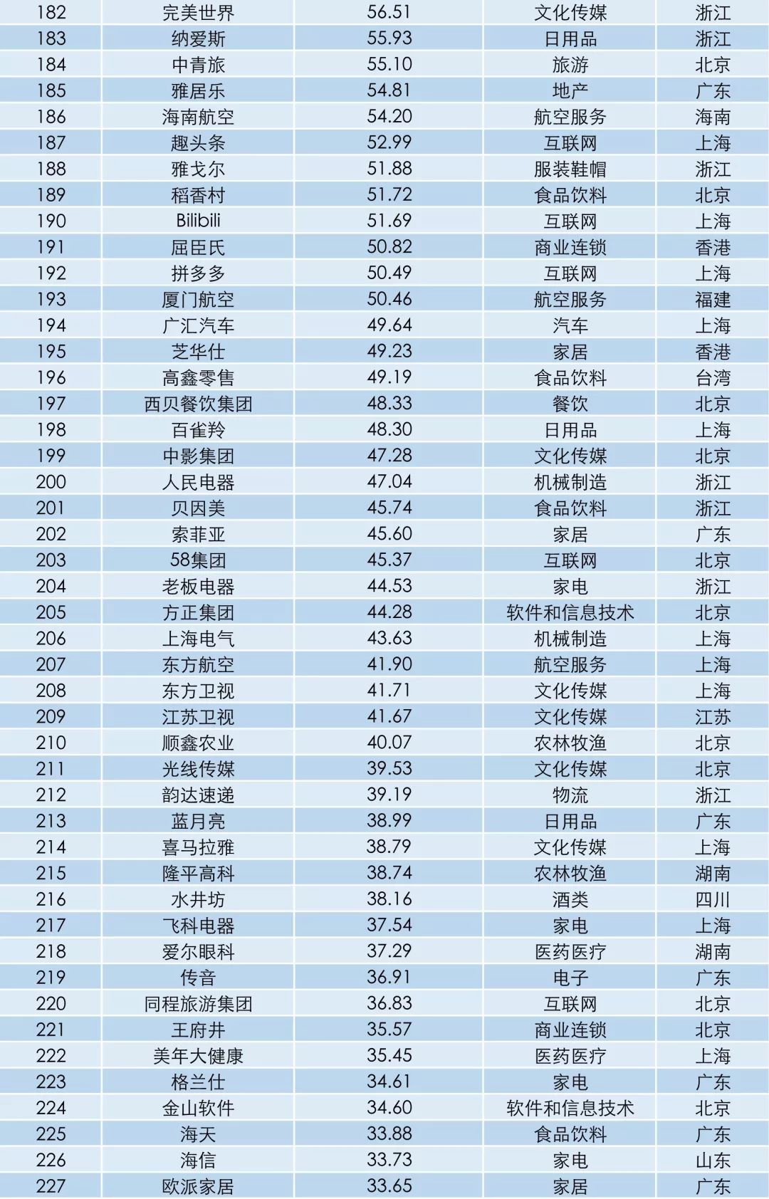 中国品牌采编中心