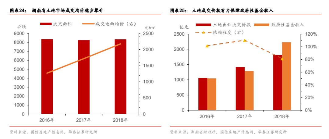 目前我国经济总量稳居第几_我国经济总量第二(2)