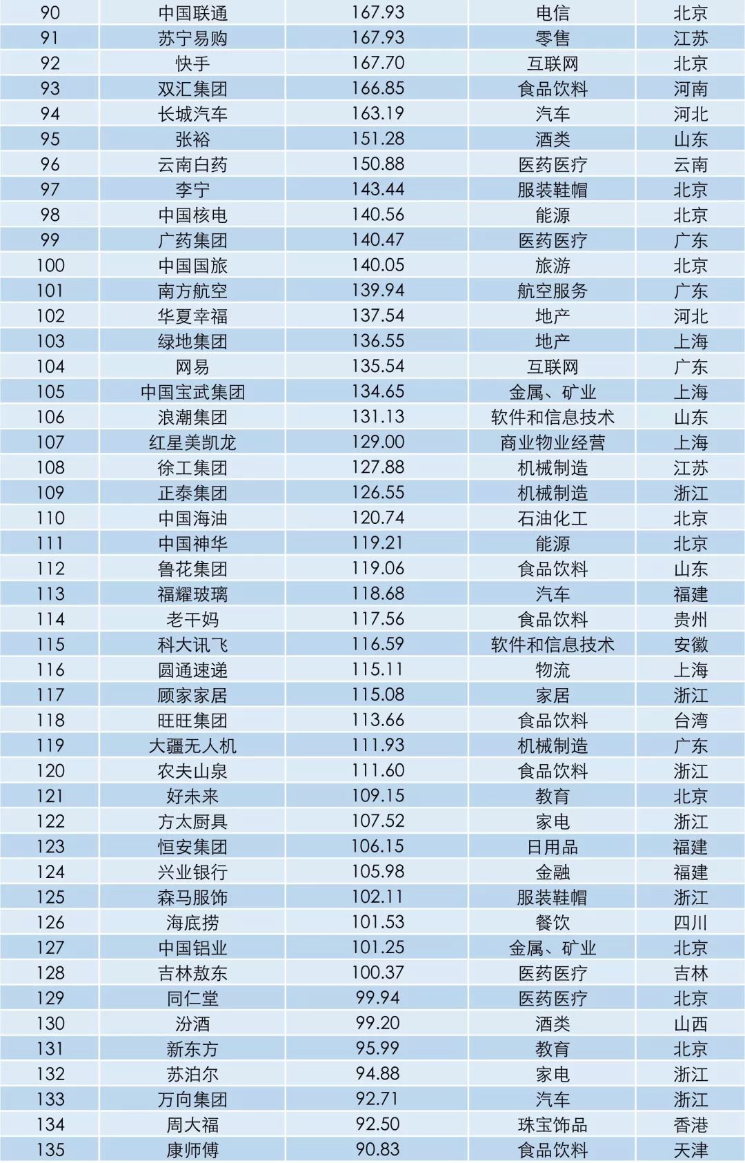 中国品牌采编中心