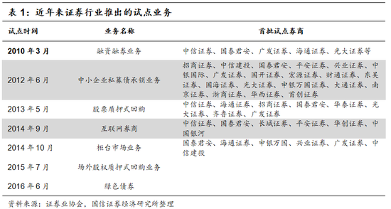 ddb693f612c243839c783b7345f0f231.png