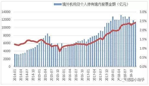 什么是基金的波动率 e371f8a3d122426ca664927a312d04a1.jpeg