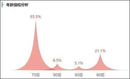 怀来gdp_怀来古城照片(2)