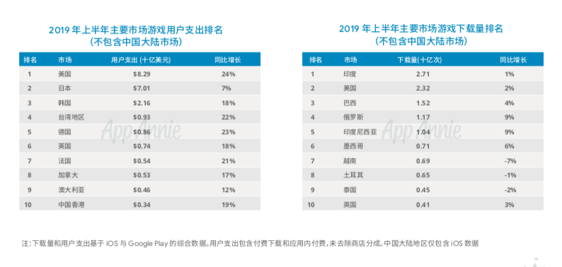 找回消失中的人口红利_人口红利图片(2)