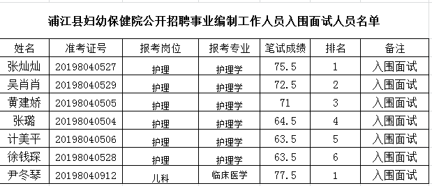 浦江县2019年常住人口_浦江县人民医院