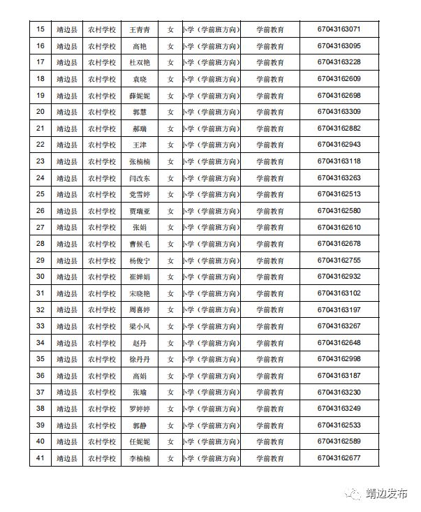 2019年靖边县常住人口_靖边县地图(3)