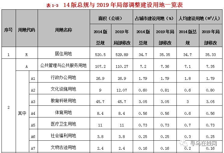 人口计划_媒体 有人将深圳书记任命视为深圳直辖信号 不成立(3)