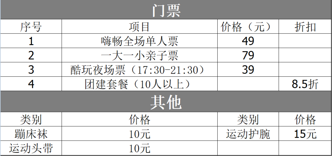 霸州123网友免费玩啦大型网红蹦床公园登陆霸州啦