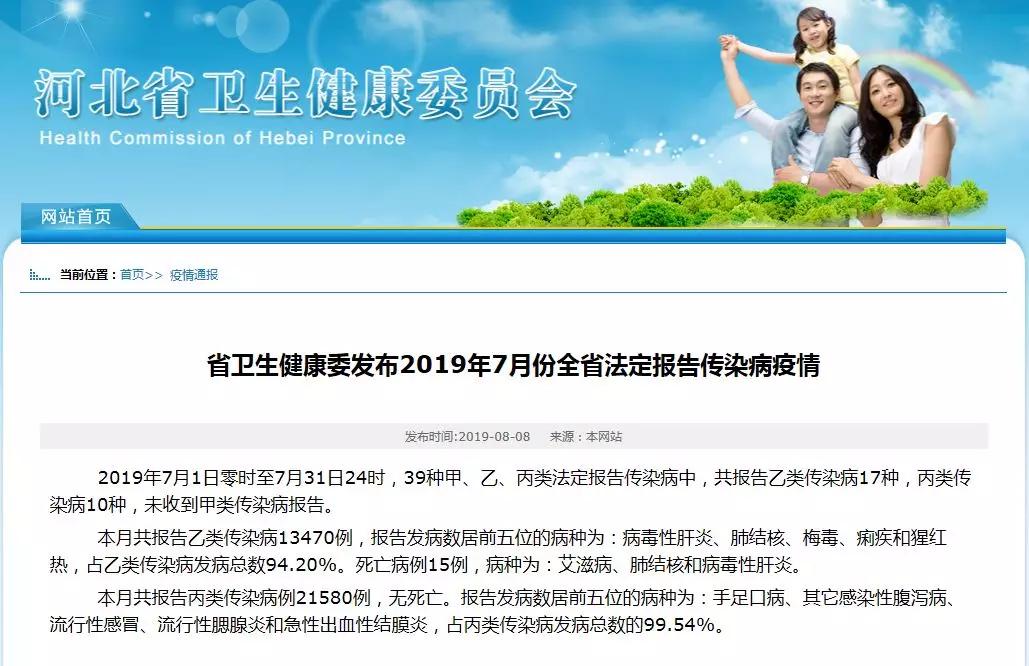 邯郸市最新疫情通报
 ,邯郸市疫情情况?