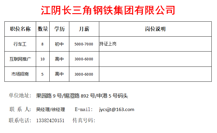 版纳招聘信息_普洱 版纳教师招聘公告 招聘人数300(3)