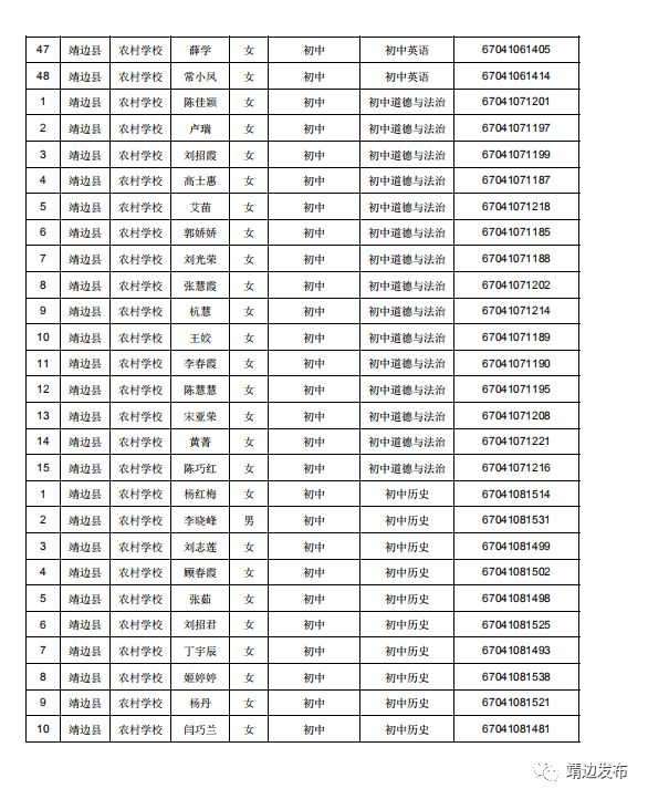 2019年靖边县常住人口_靖边县地图(3)