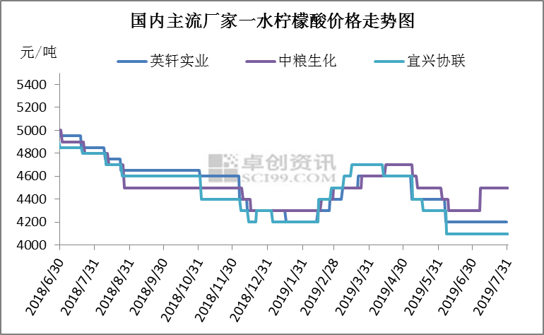 f9126e6460a44201872f4cc49a363aae.png