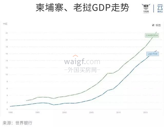 印度网友看完历史gdp_印度成世界第三,GDP超日本只用10年 网友 人口再加10亿(2)