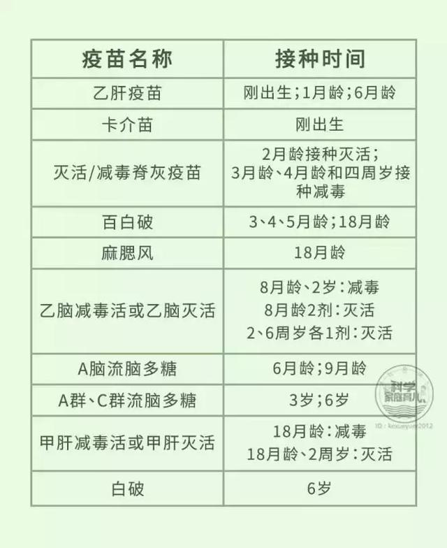                     原创            88%都在滥用的抗生素，对宝宝免疫力的影响究竟有多大？