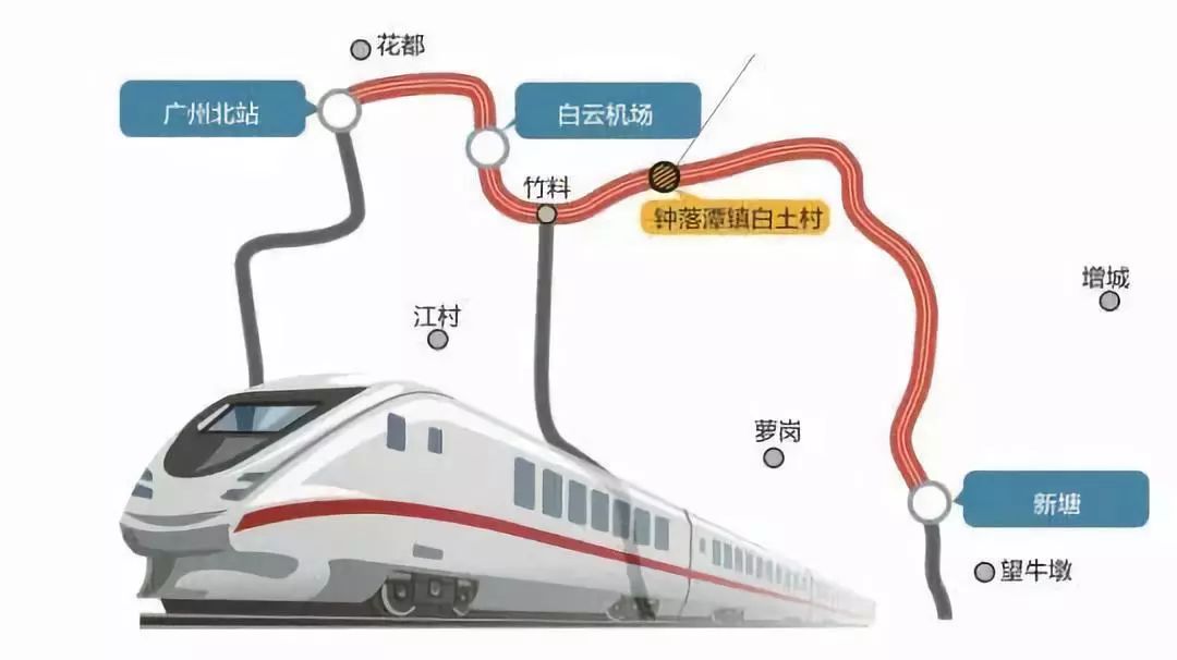 广州新塘人口_牛 规划居住9.5万人 增城新塘群星片区重磅规划出炉(3)