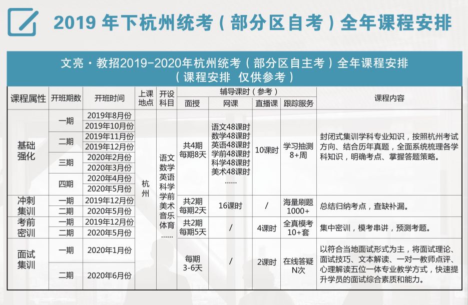 2019年义乌人口_05年义乌车展(2)