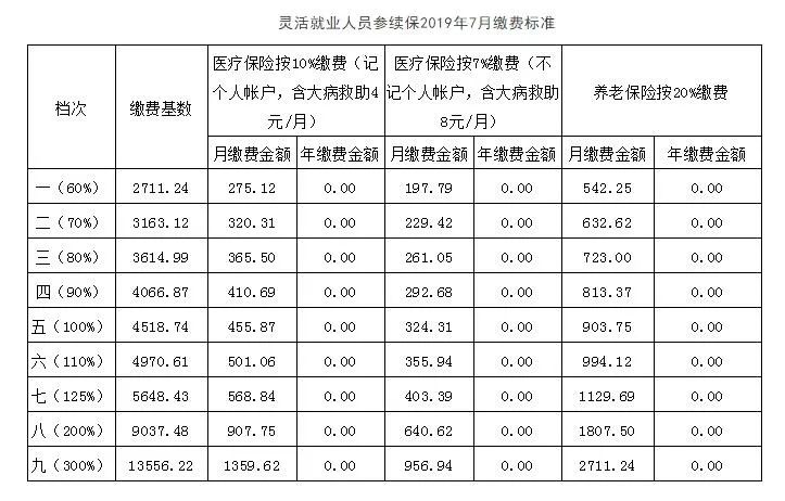 当涂县人口多少_重磅 当涂一大批人将被奖励 快看看有你吗(2)