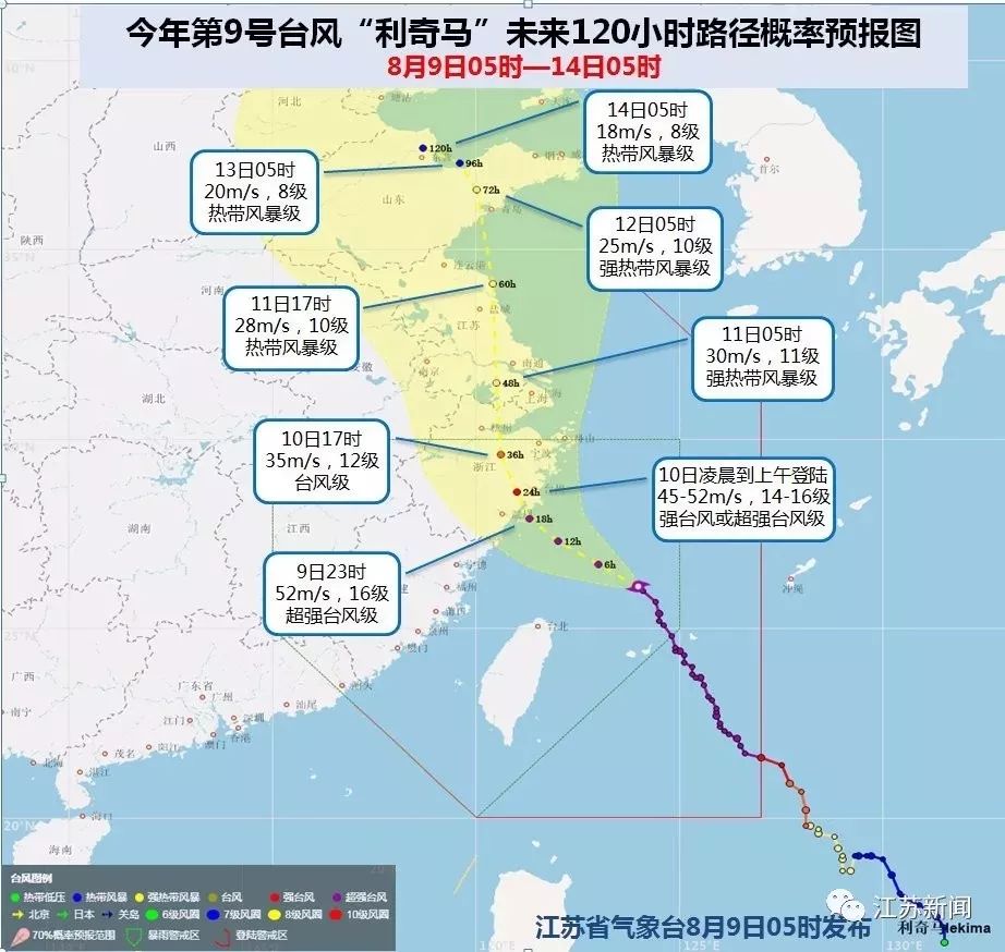 泰州姜堰人口_40年 从姜堰老照片看衣食住行变迁(2)