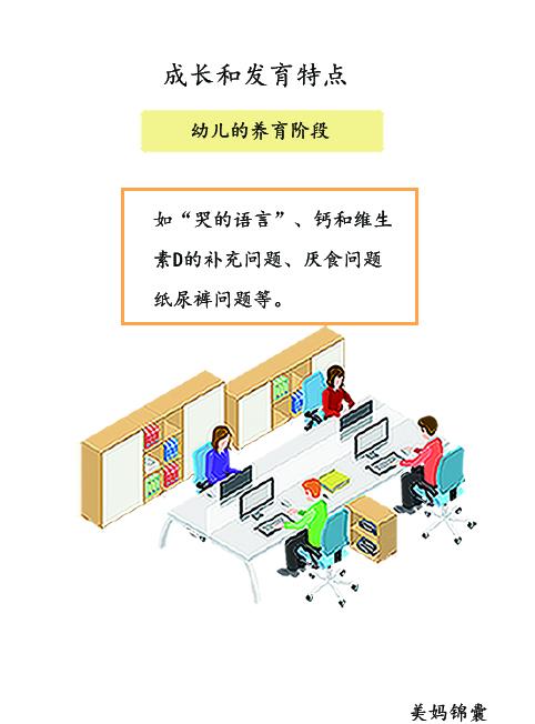                     爸爸妈妈们在养育宝宝的途中可能会遇到哪些问题？
