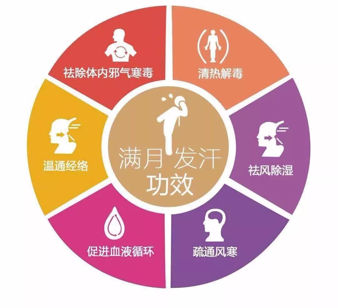 免费变美丨庵埠这家店藏着让宝妈们重回少女的魔法