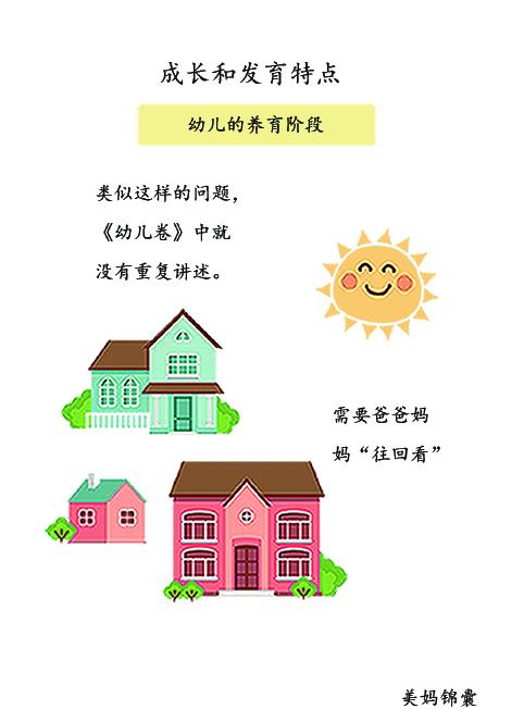                     爸爸妈妈们在养育宝宝的途中可能会遇到哪些问题？
