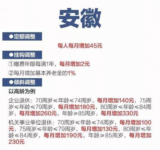 哪个省的人口碑最差_哪个省的人最喜欢吃蛋 全国各省市人均蛋类食品消费量