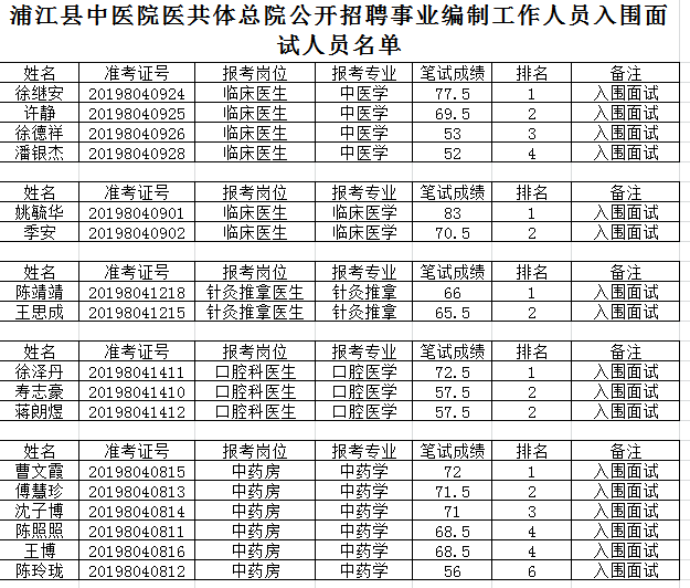 浦江县2019年常住人口_浦江县人民医院