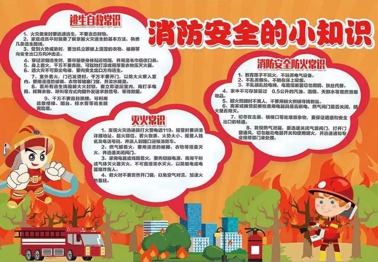 消防安全手抄报