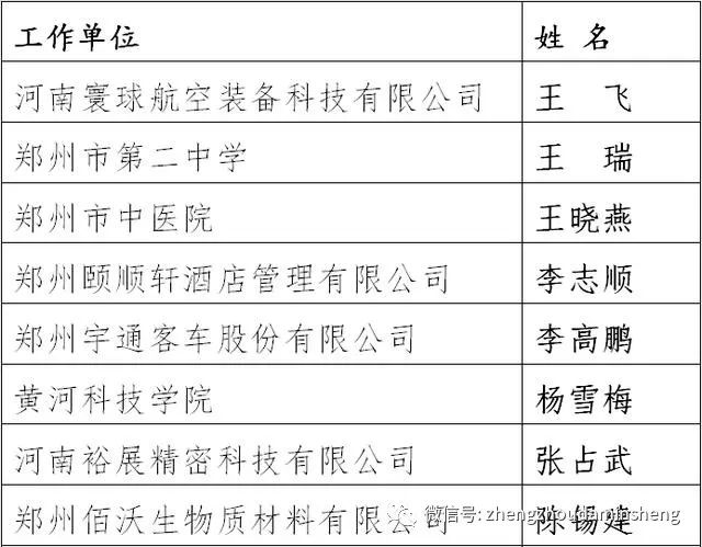 惠来县各姓氏人口排列_惠来县地图