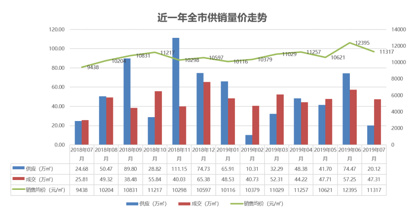 徐州铜山区gdp靠什么支撑_徐州或将合并的县市,GDP有望冲击2000亿,铜山区地位将受威胁(3)