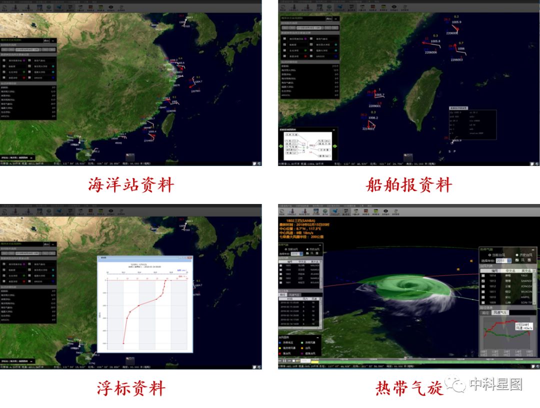 天眼感知海洋气象 | 中科星图助力海洋科学探索与资源