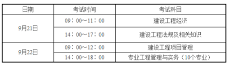 2019年一级建造师考试时间安排在什么时候？