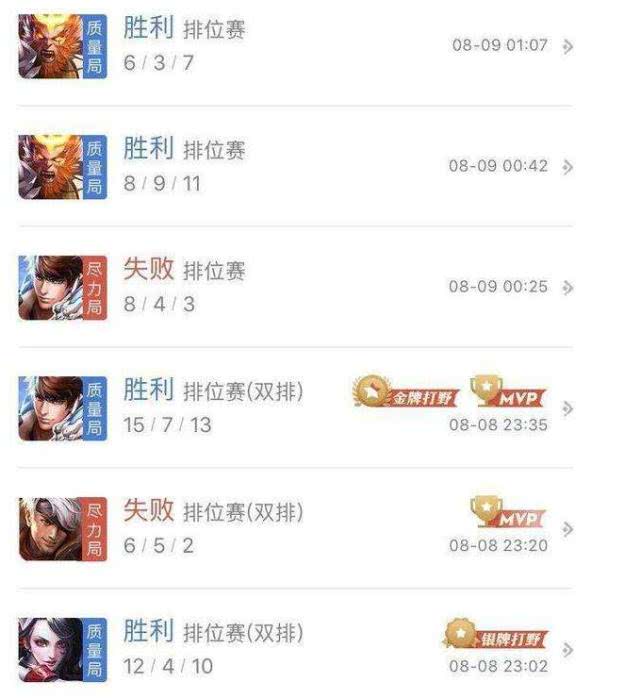 王者荣耀:被制裁的表现有五个,连败的原因不在于技术