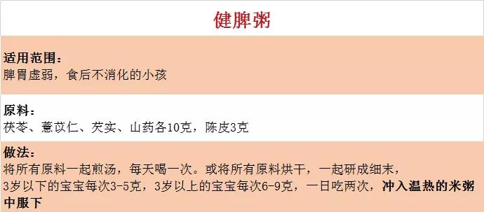 孩子|养脾最佳时间到！不做好这几点怎么行？