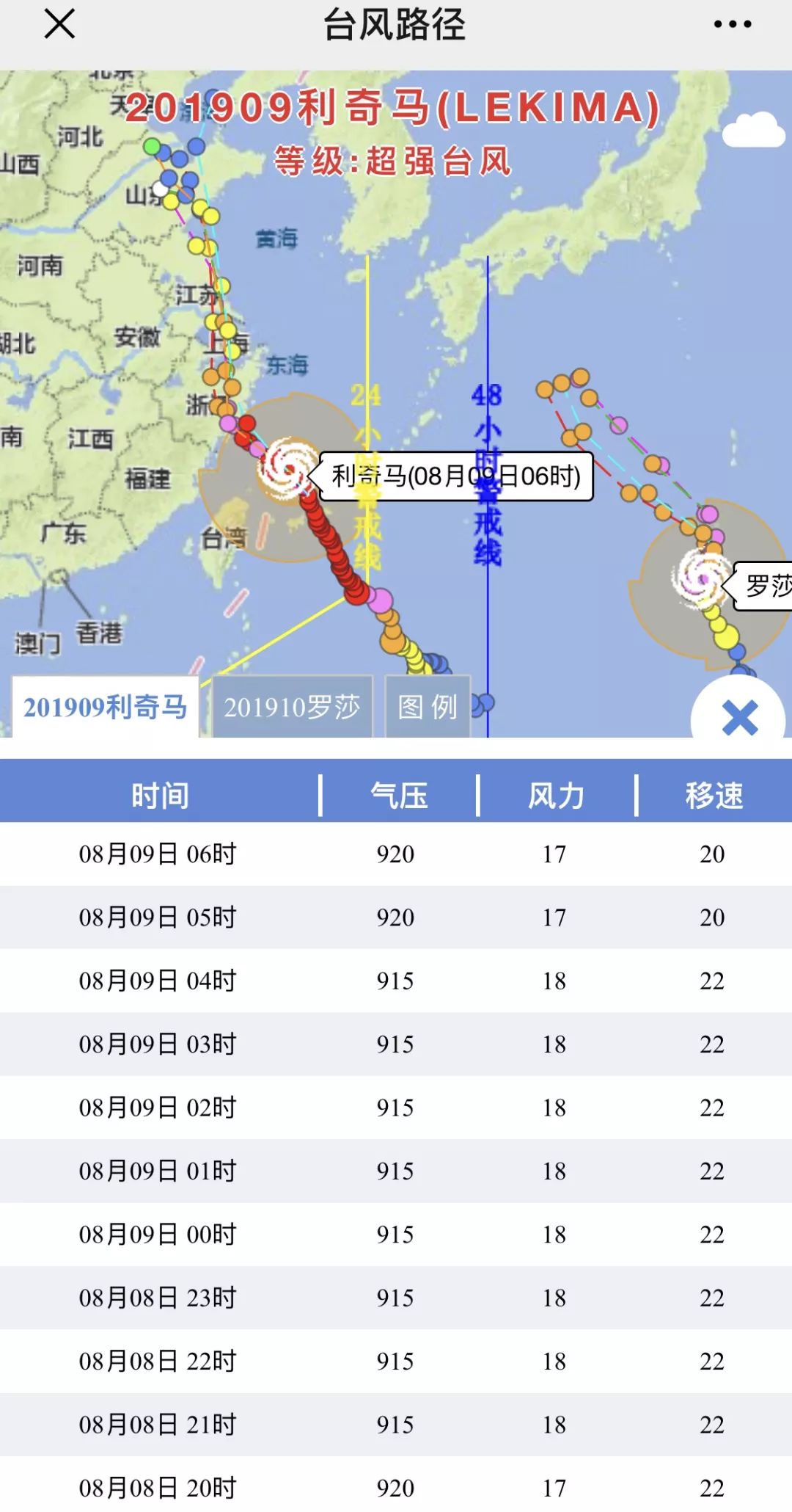 预计,经过南通时," 利奇马 " 的强度仍达台风级别.