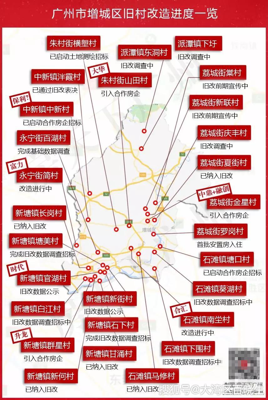 新塘有多少人口(2)