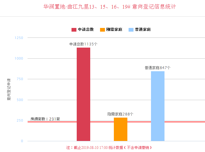 宁安市人口_宁安市政府机关网站 欢迎您